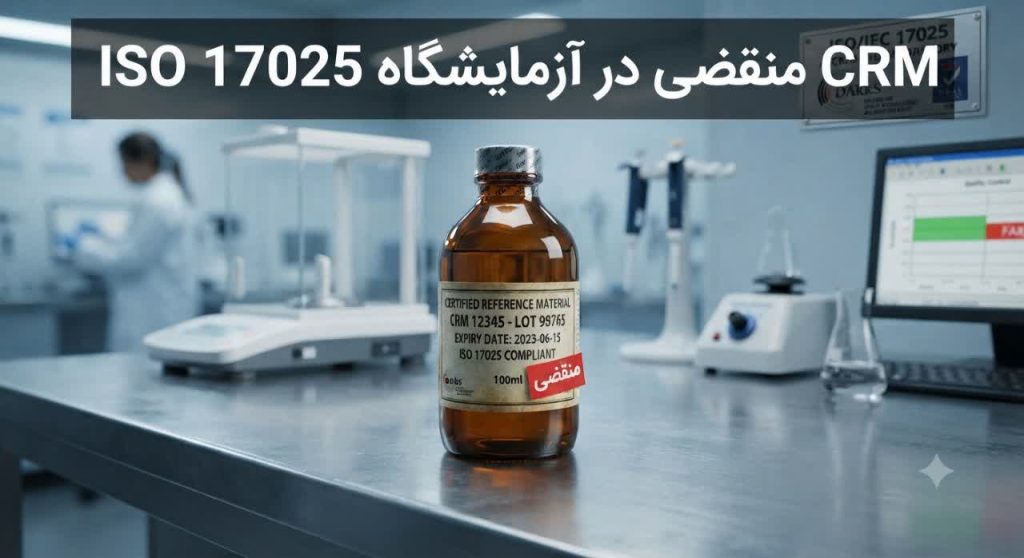 ارزیابی CRM منقضی و مواد مرجع گواهی شده در آزمایشگاه دارای استاندارد ISO/IEC 17025 برای اطمینان از اعتبار نتایج آزمون