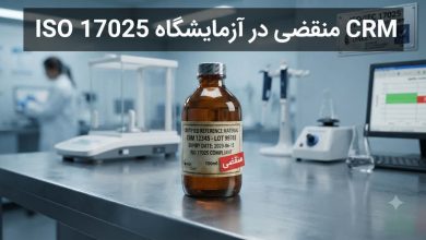 ارزیابی CRM منقضی و مواد مرجع گواهی شده در آزمایشگاه دارای استاندارد ISO/IEC 17025 برای اطمینان از اعتبار نتایج آزمون