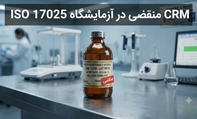 ارزیابی CRM منقضی و مواد مرجع گواهی شده در آزمایشگاه دارای استاندارد ISO/IEC 17025 برای اطمینان از اعتبار نتایج آزمون